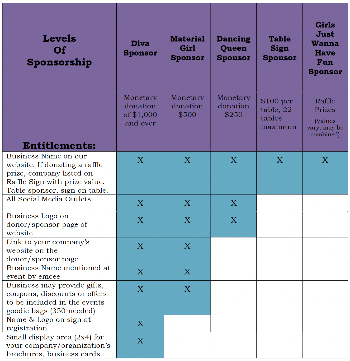 Concord NH Mom Prom Sponsorship Options